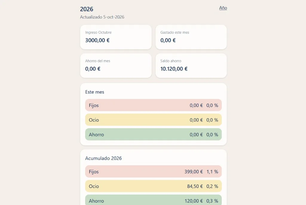 Gastos Bending con el resumen de 2026: ingreso de octubre, gasto, ahorro del mes y saldo de ahorro.